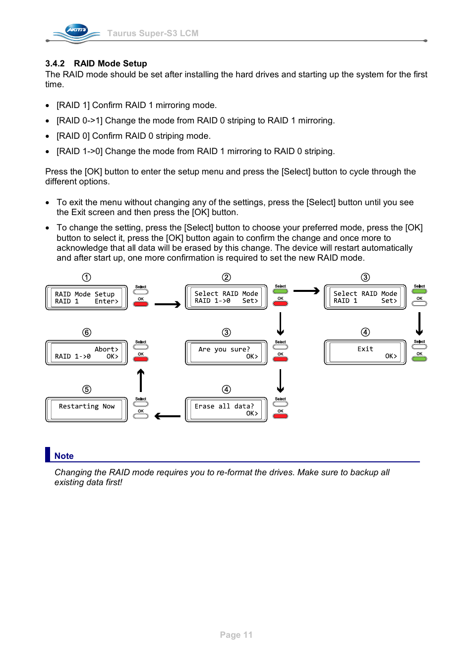 2 raid mode setup | AKiTiO Taurus Super-S3 LCM User Manual | Page 13 / 17