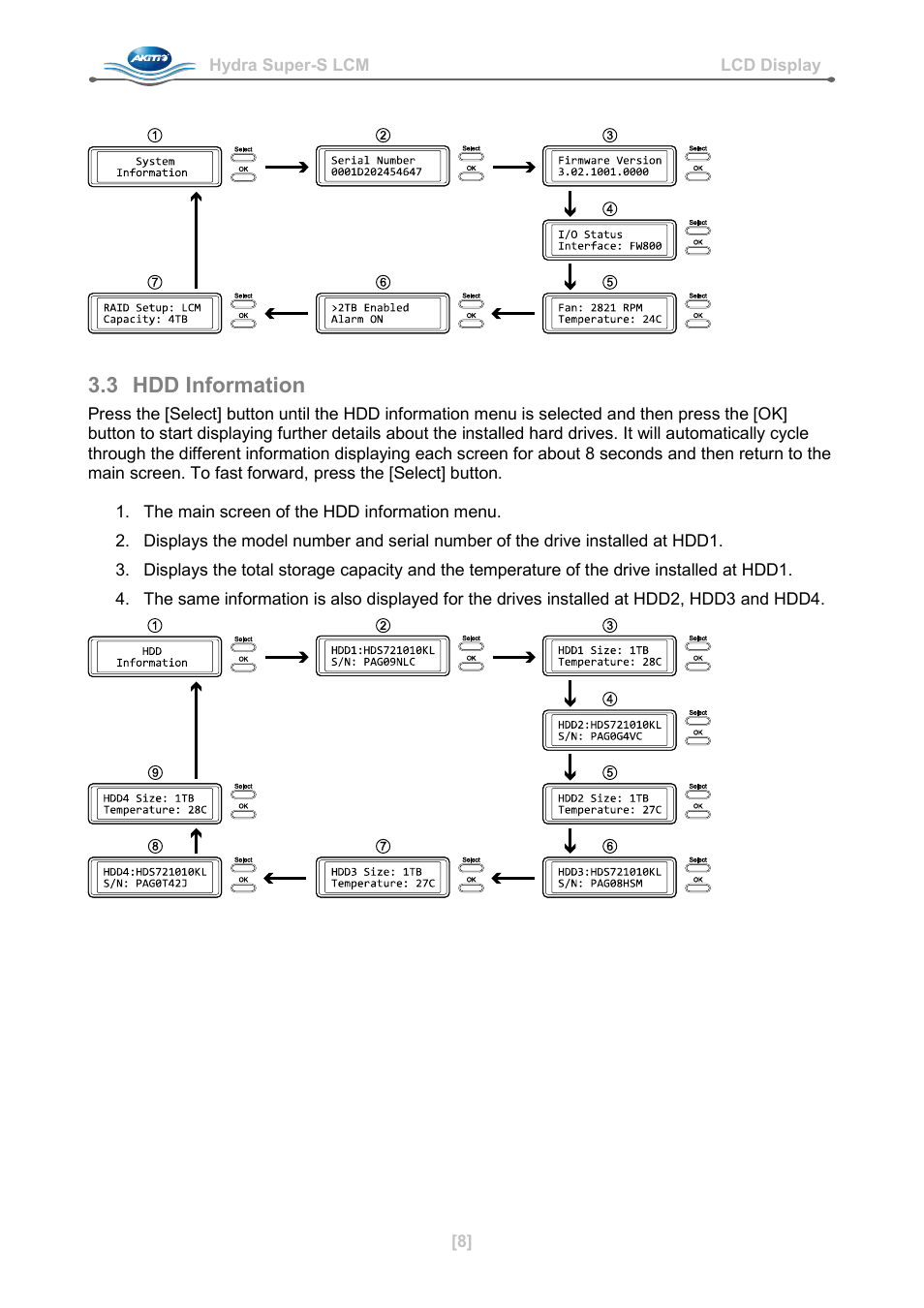 3 hdd information, Hdd information | AKiTiO Hydra Super-S LCM User Manual | Page 10 / 17