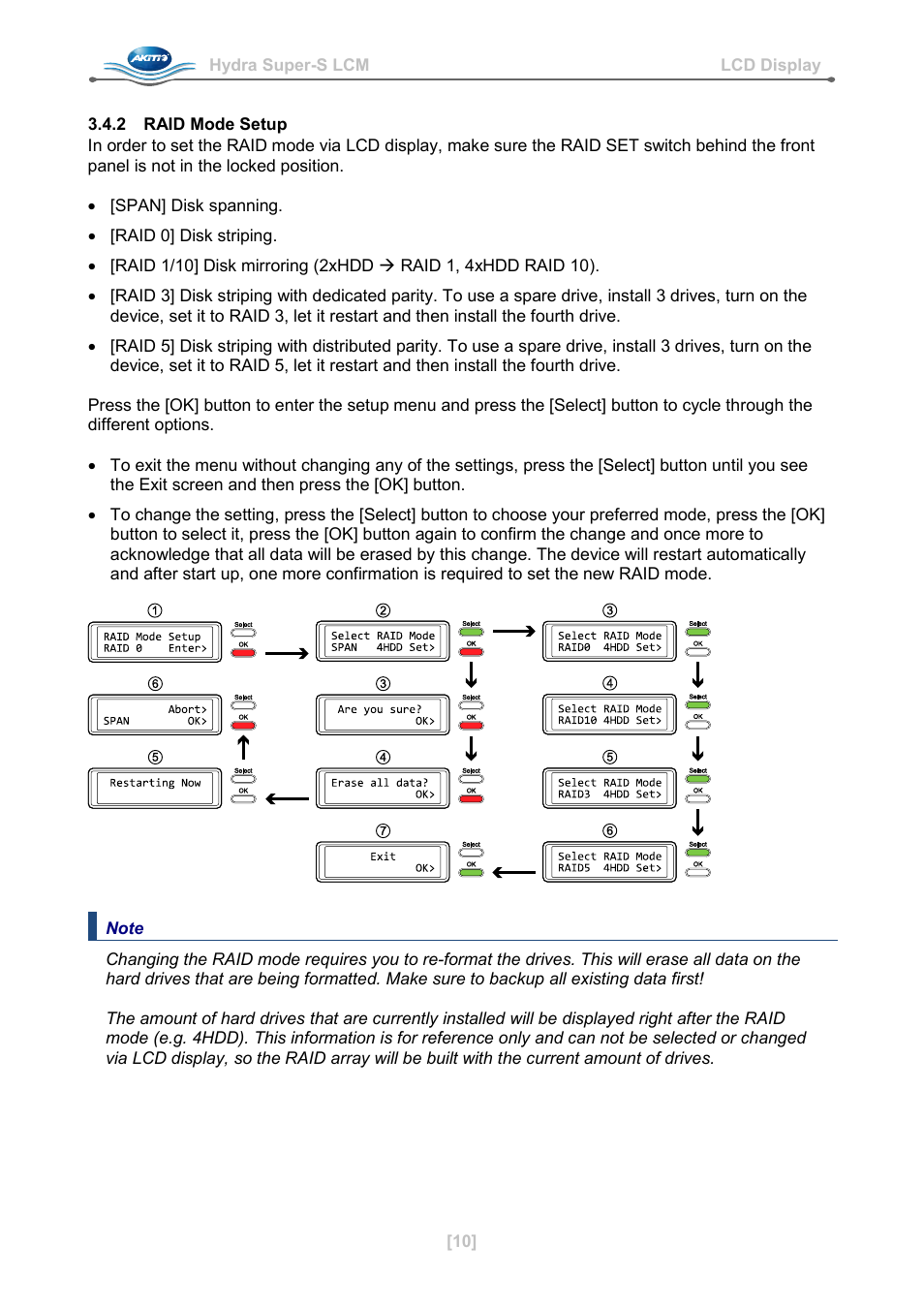 2 raid mode setup | AKiTiO Hydra Super-S LCM User Manual | Page 12 / 17