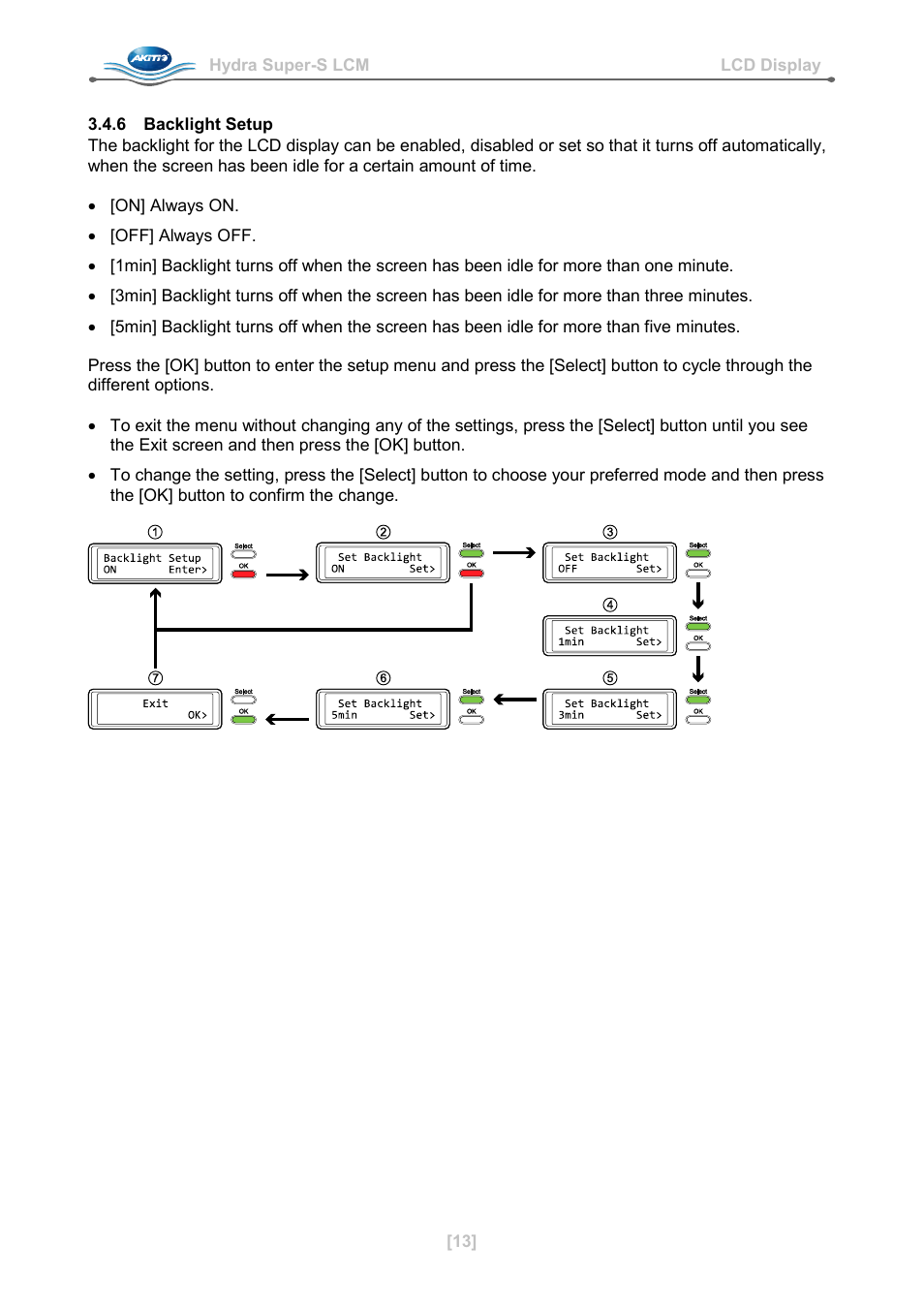 6 backlight setup | AKiTiO Hydra Super-S LCM User Manual | Page 15 / 17