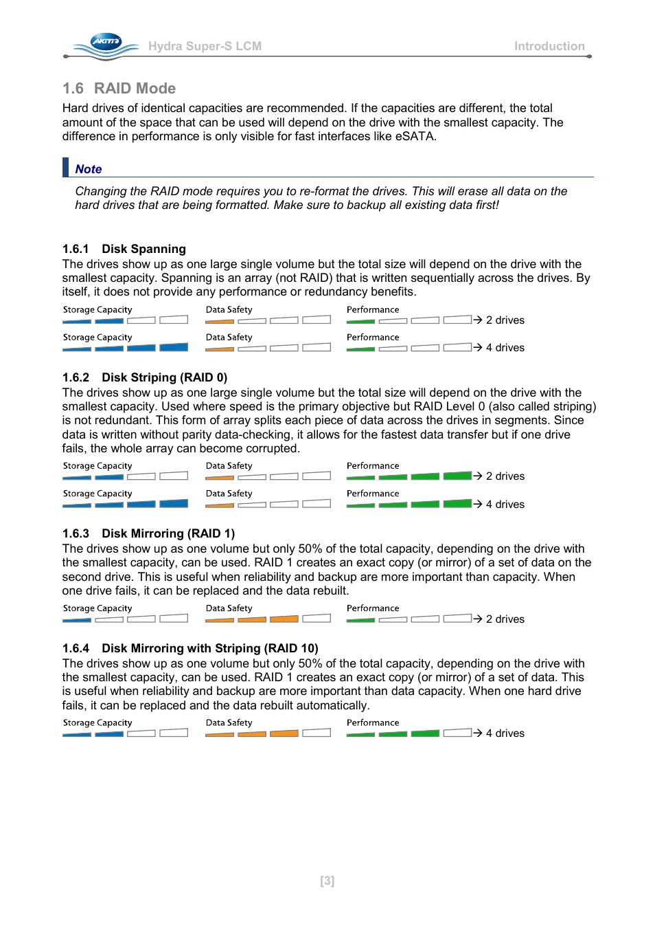 6 raid mode, 1 disk spanning, 2 disk striping (raid 0) | 3 disk mirroring (raid 1), 4 disk mirroring with striping (raid 10), Raid mode | AKiTiO Hydra Super-S LCM User Manual | Page 5 / 17