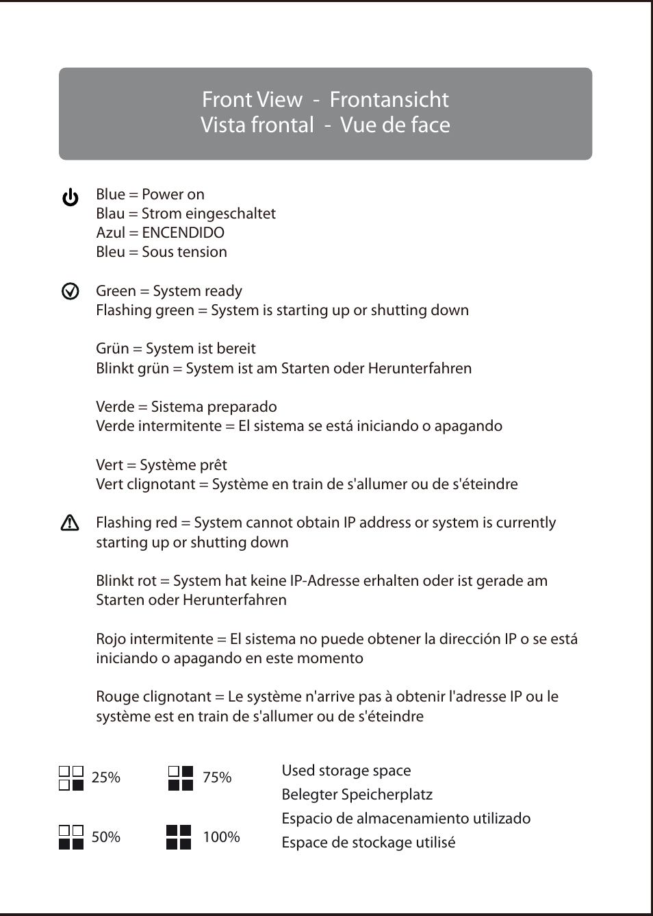 AKiTiO Cloud Hybrid User Manual | Page 2 / 8
