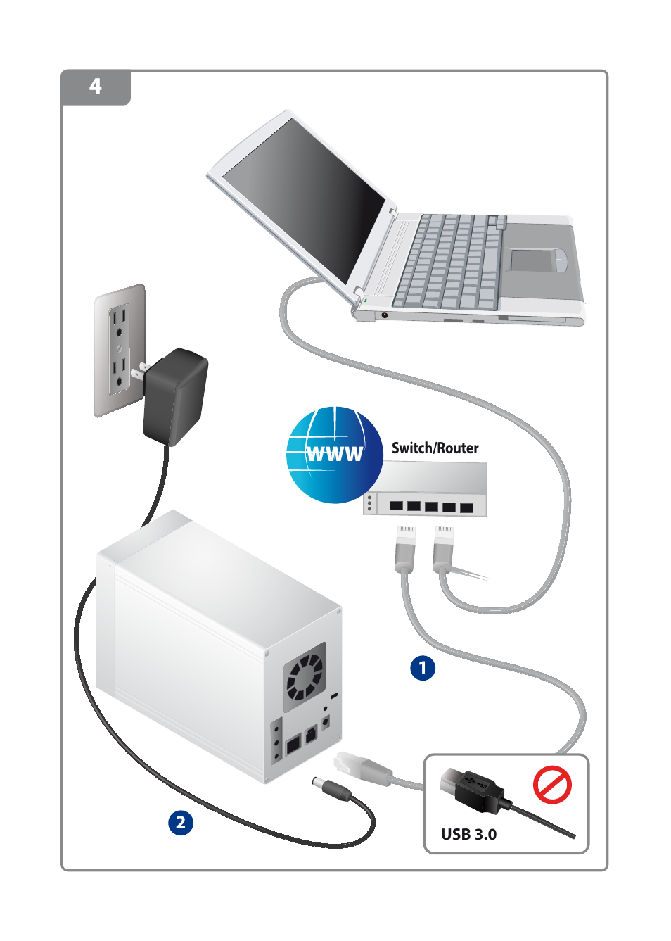 AKiTiO Cloud Hybrid Duo User Manual | Page 7 / 8