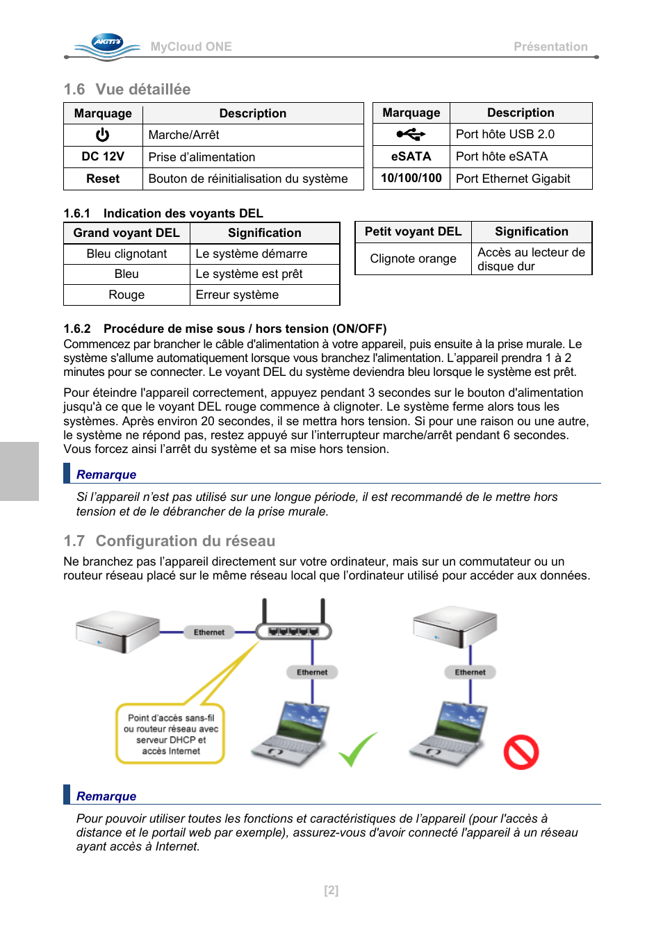 6 vue détaillée, 1 indication des voyants del, 2 procédure de mise sous / hors tension (on/off) | 7 configuration du réseau | AKiTiO MyCloud ONE User Manual | Page 11 / 33