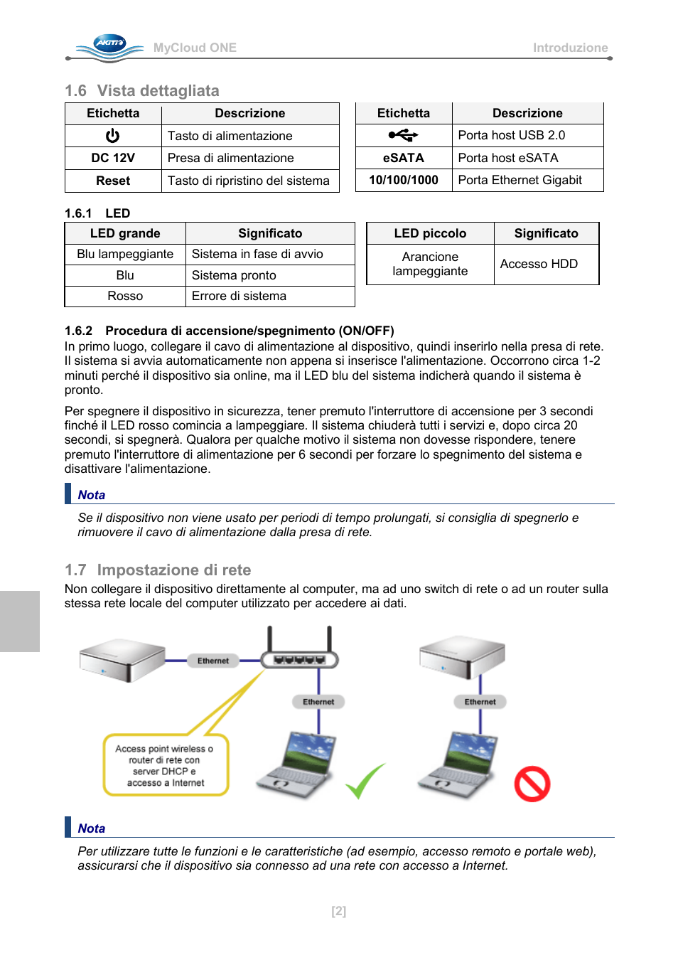 6 vista dettagliata, 1 led, 2 procedura di accensione/spegnimento (on/off) | 7 impostazione di rete | AKiTiO MyCloud ONE User Manual | Page 19 / 33