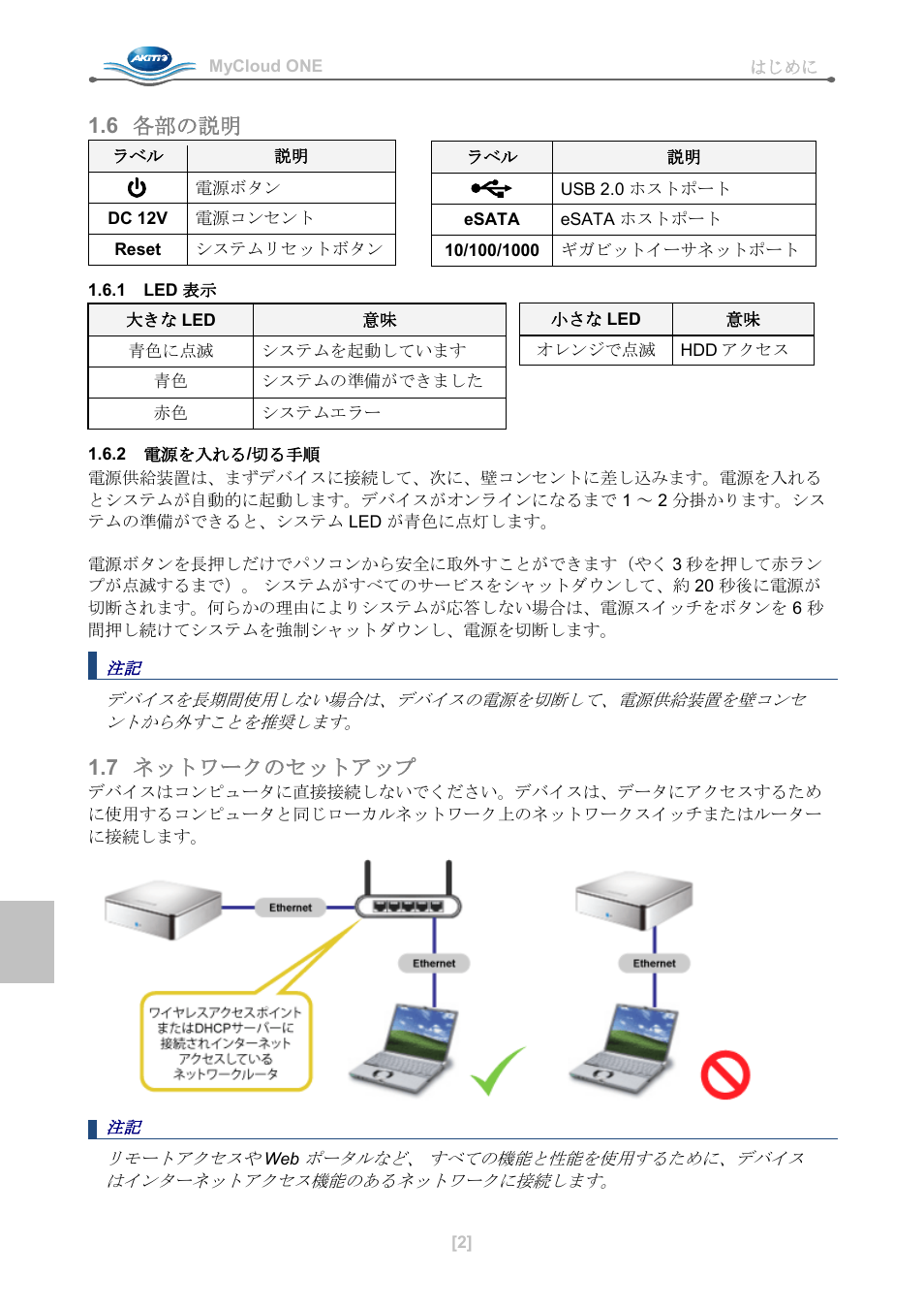 6 各部の説明, 1 led 表示, 2 電源を入れる/切る手順 | 7 ネットワークのセットアップ | AKiTiO MyCloud ONE User Manual | Page 23 / 33