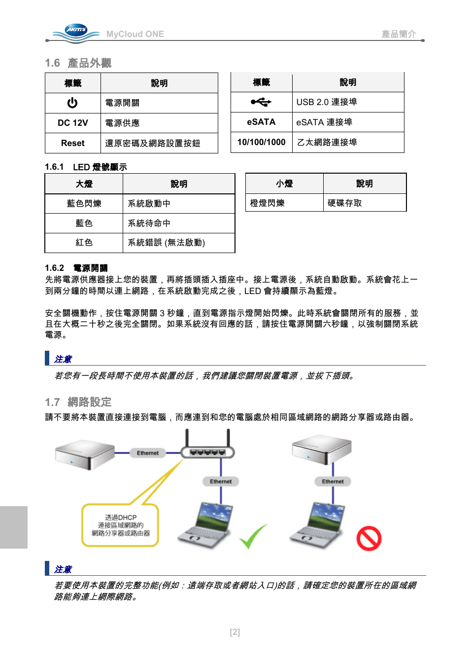 6 產品外觀, 1 led 燈號顯示, 2 電源開關 | 7 網路設定 | AKiTiO MyCloud ONE User Manual | Page 27 / 33