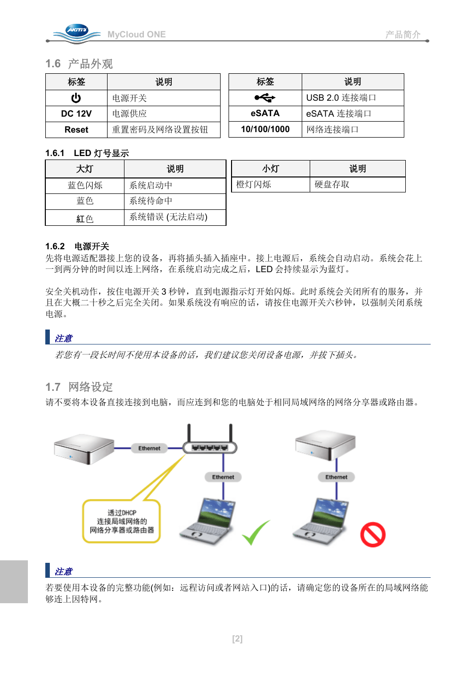 6 产品外观, 1 led 灯号显示, 2 电源开关 | 7 网络设定 | AKiTiO MyCloud ONE User Manual | Page 31 / 33