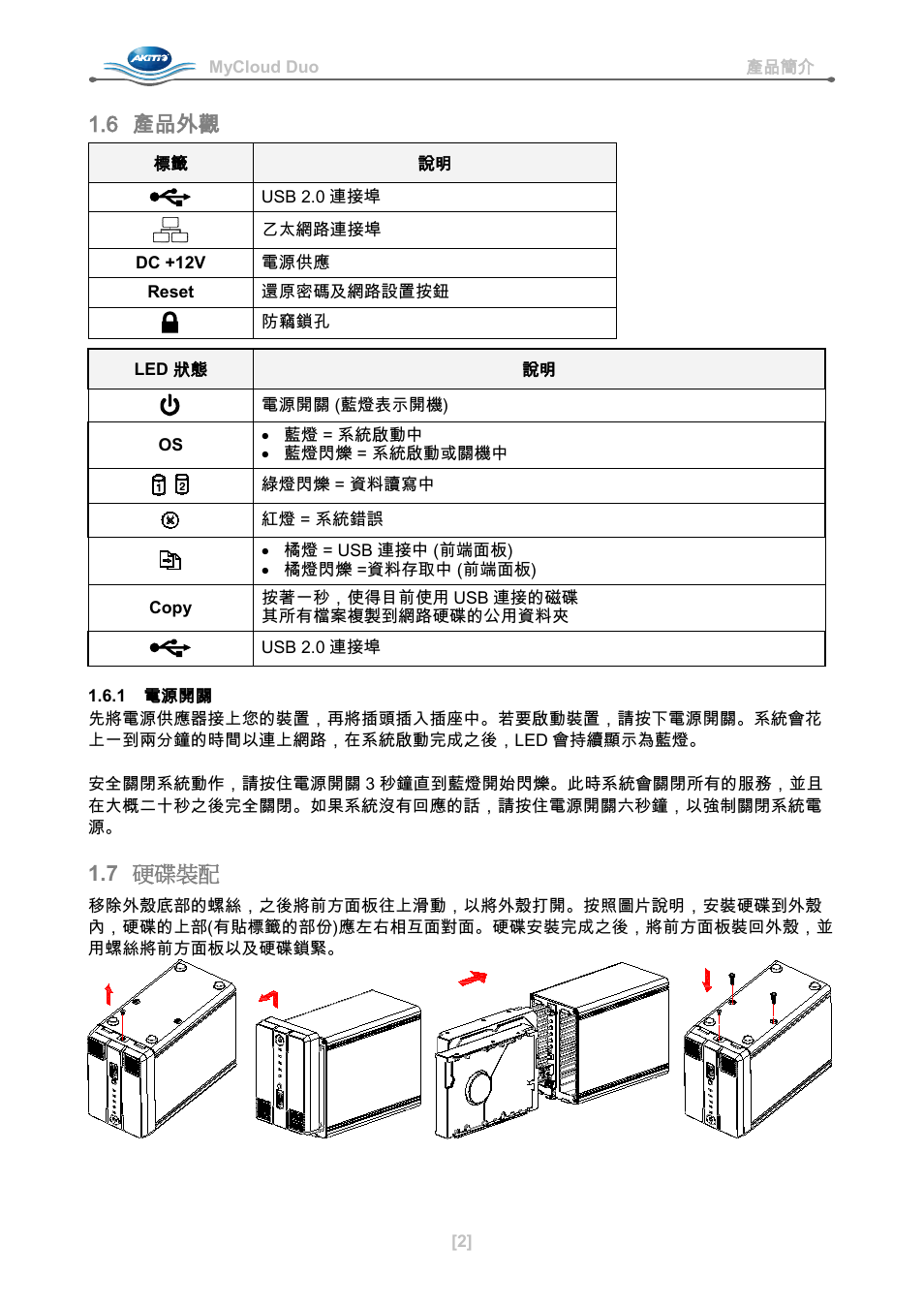 6 產品外觀, 1 電源開關, 7 硬碟裝配 | AKiTiO MyCloud Duo User Manual | Page 27 / 33