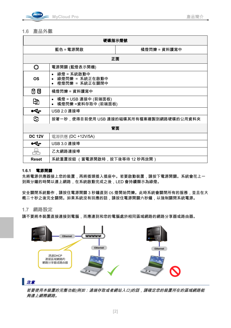 6 產品外觀, 1 電源開關, 7 網路設定 | AKiTiO MyCloud Pro User Manual | Page 27 / 37