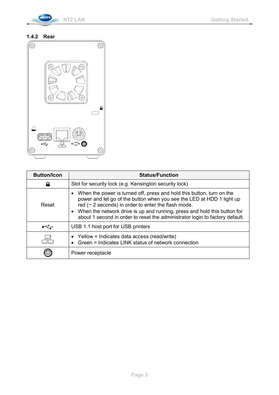 2 rear, Rear | AKiTiO NT2 LAN User Manual | Page 6 / 60