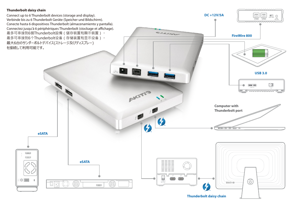 AKiTiO Thunder Dock User Manual | Page 2 / 2