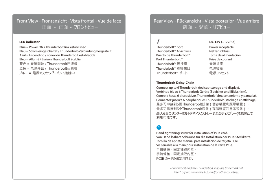 AKiTiO Thunder2 PCIe Box User Manual | Page 2 / 8