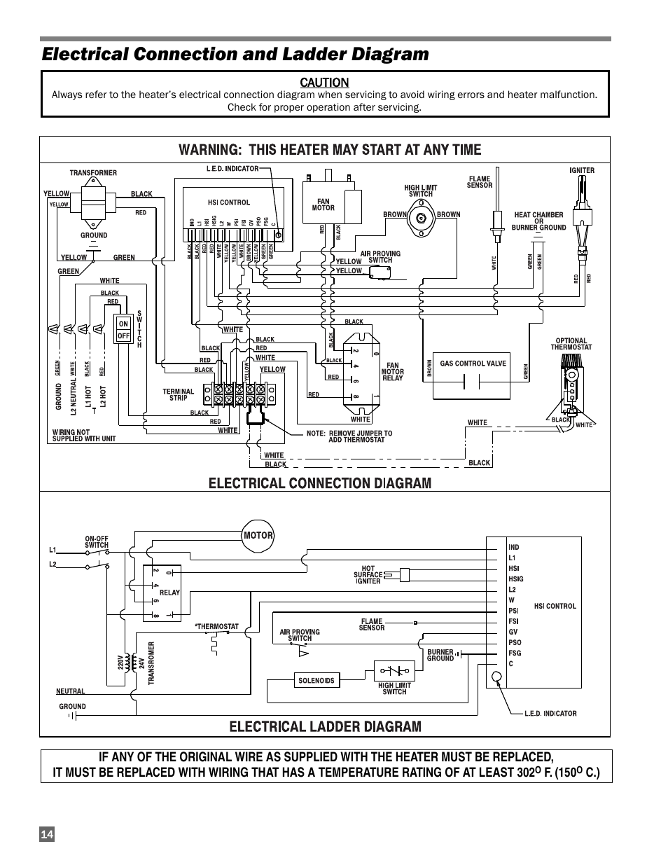 Electrical connection / diagram, Electrical connection and ladder diagram | L.B. White AW325 User Manual | Page 14 / 18