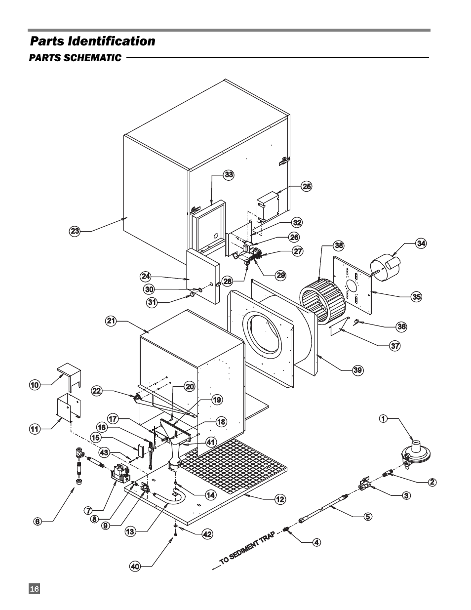 Parts identification, Parts schematic | L.B. White AW325 User Manual | Page 16 / 18