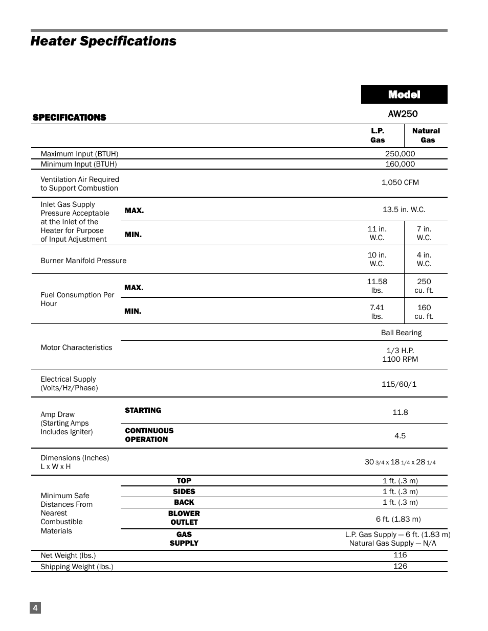 Heater specifications, Mmo od de ell | L.B. White AW250 User Manual | Page 4 / 18