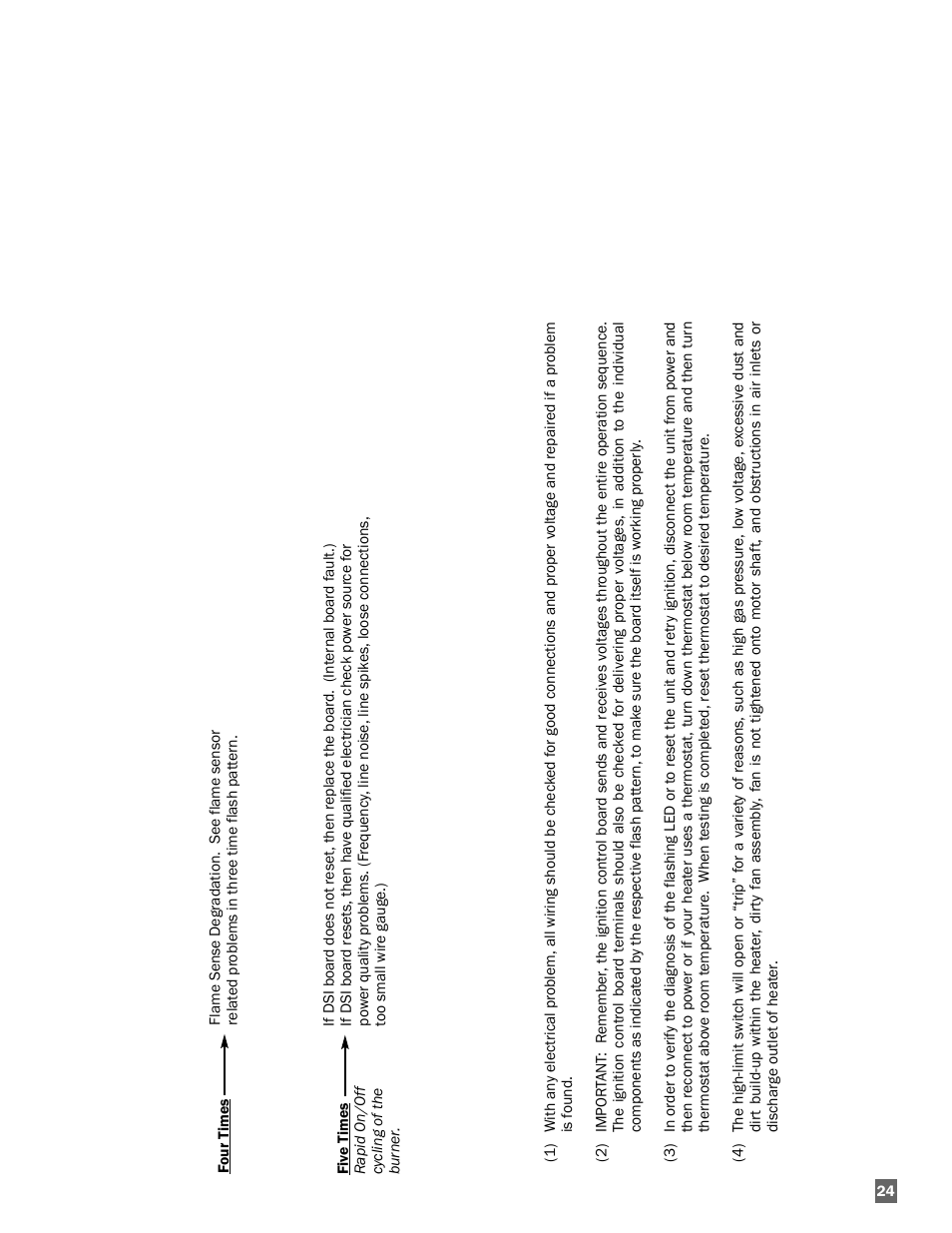 L.B. White AD250(Spark Ignition) User Manual | Page 25 / 30