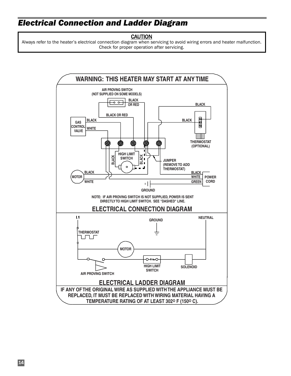 Electrical connection / diagram, Electrical connection and ladder diagram, Caution | F (150 | L.B. White AB250 User Manual | Page 14 / 18