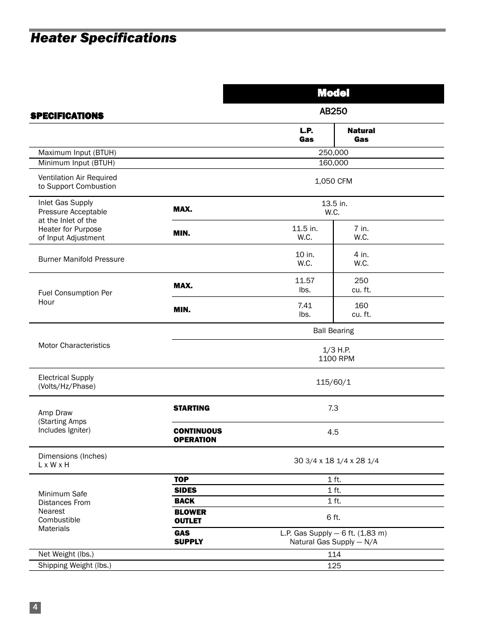 Heater specifications, Mmo od de ell | L.B. White AB250 User Manual | Page 4 / 18