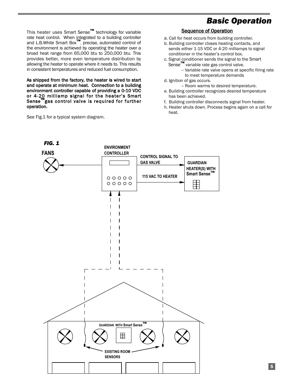 Basic operation | L.B. White AW250(building controller) User Manual | Page 5 / 31