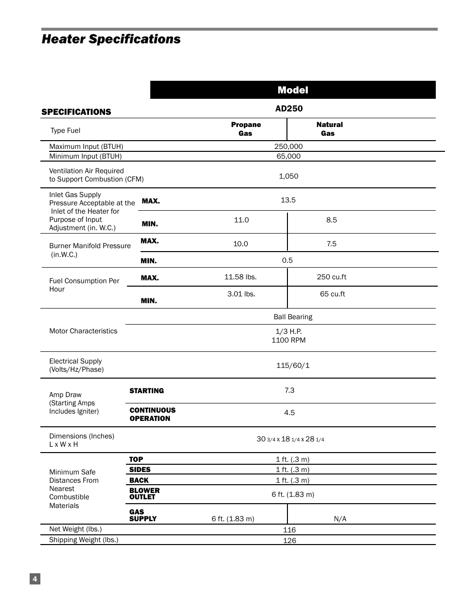 Heater specifications, Model | L.B. White AD250 User Manual | Page 4 / 31