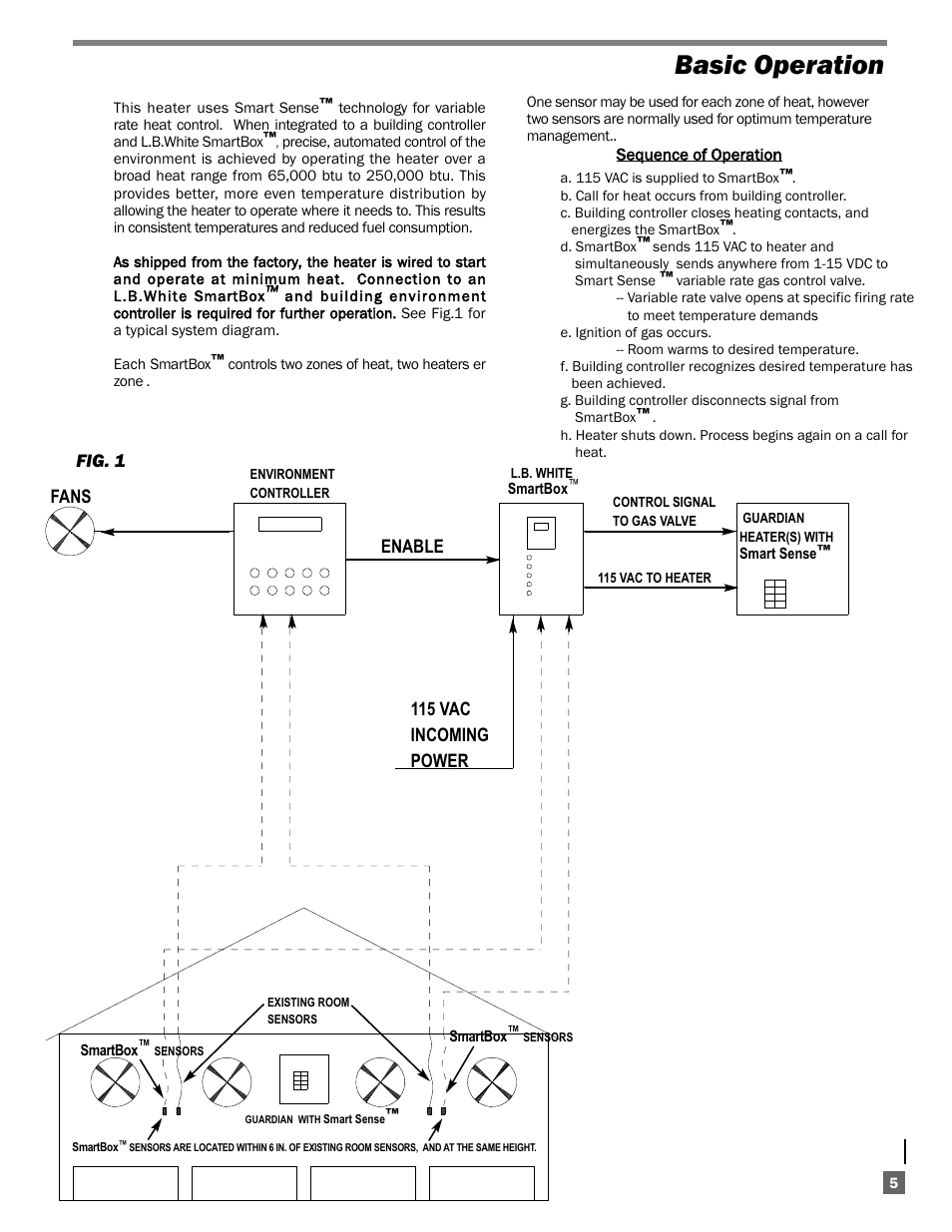 Basic operation | L.B. White AD250 User Manual | Page 5 / 31