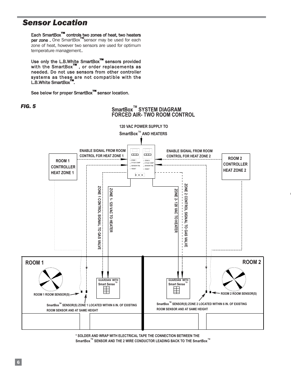 Sensor location, Fig. 5, Room 1 room 2 | L.B. White FA-MCS-D User Manual | Page 6 / 21