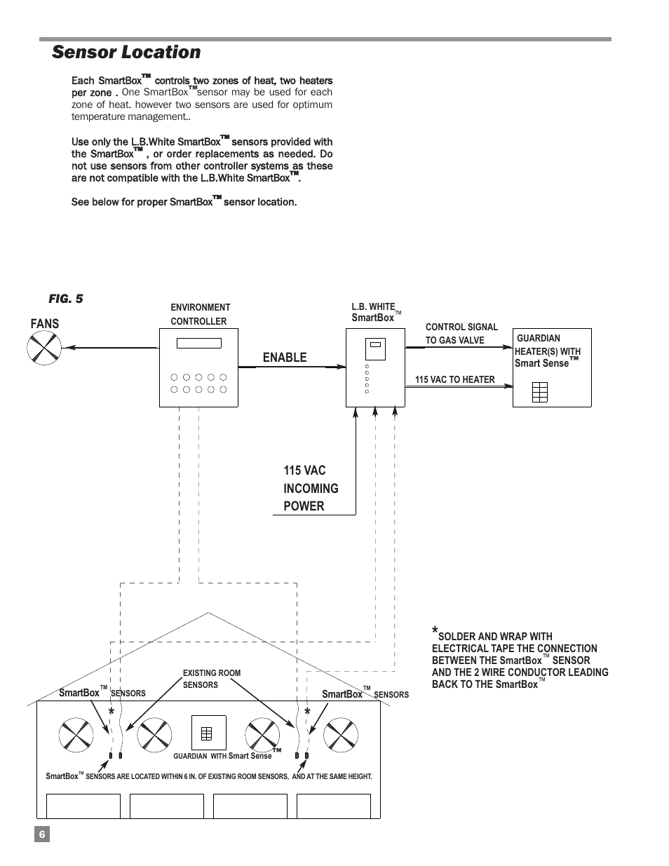 Sensor location | L.B. White FA-MCS User Manual | Page 6 / 22