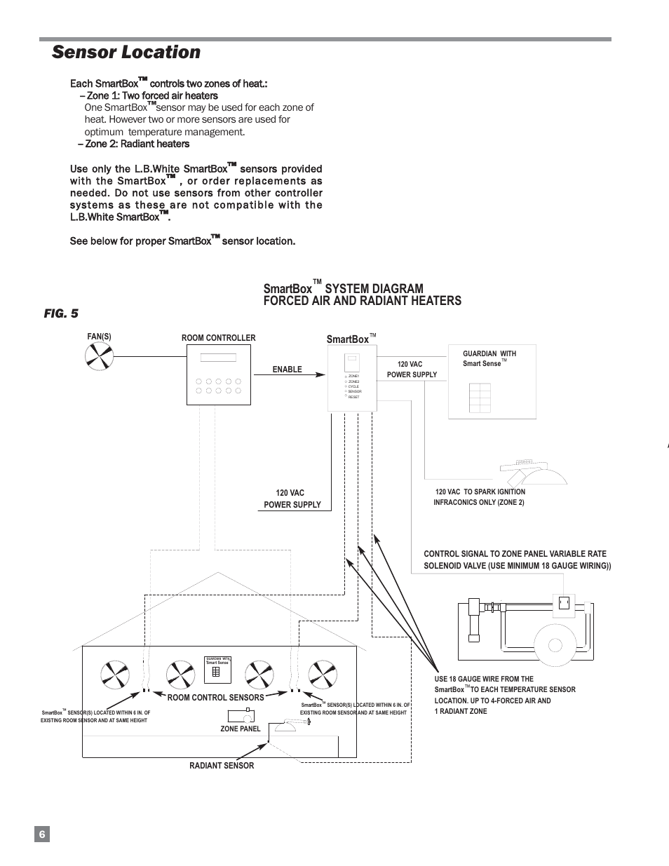 Sensor location, Fig. 5 | L.B. White COMBO-MCS User Manual | Page 6 / 23