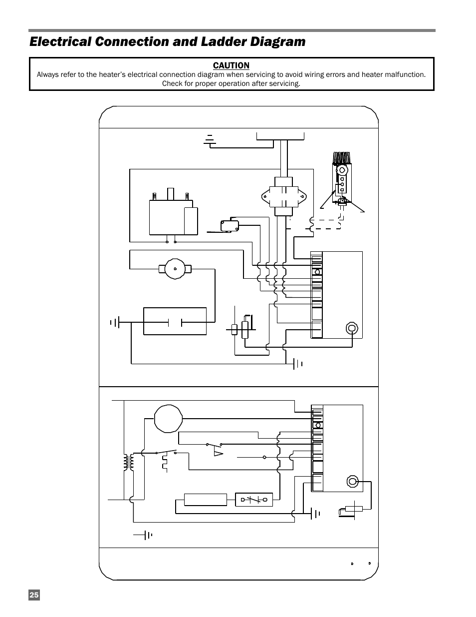 Electrical connection and ladder diagram, Warning: this heater may start at any time, Caution | Dsi contr ol, Motor | L.B. White AD100 User Manual | Page 26 / 30