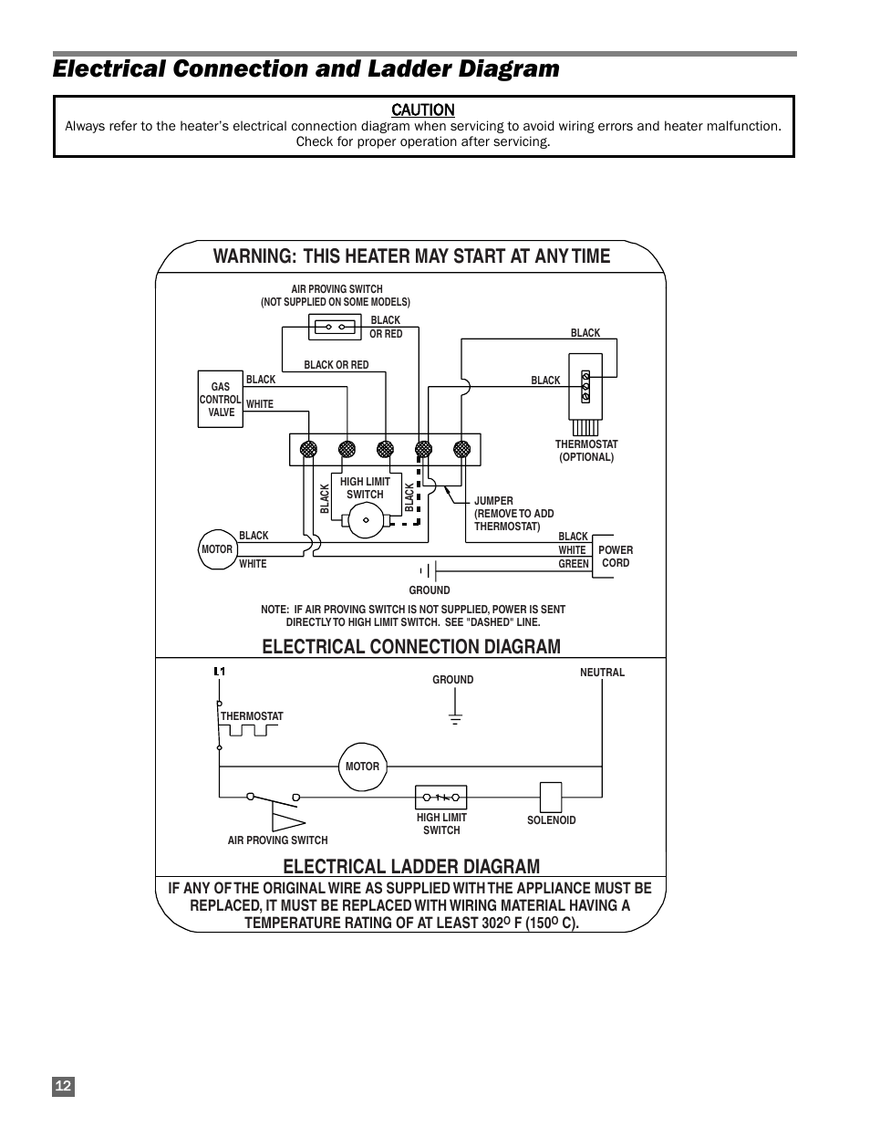 Electrical connection / diagram, Electrical connection and ladder diagram, Caution | F (150 | L.B. White 60 Classic User Manual | Page 12 / 16