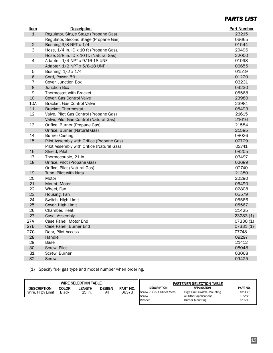 Parts list | L.B. White 60 Classic User Manual | Page 15 / 16