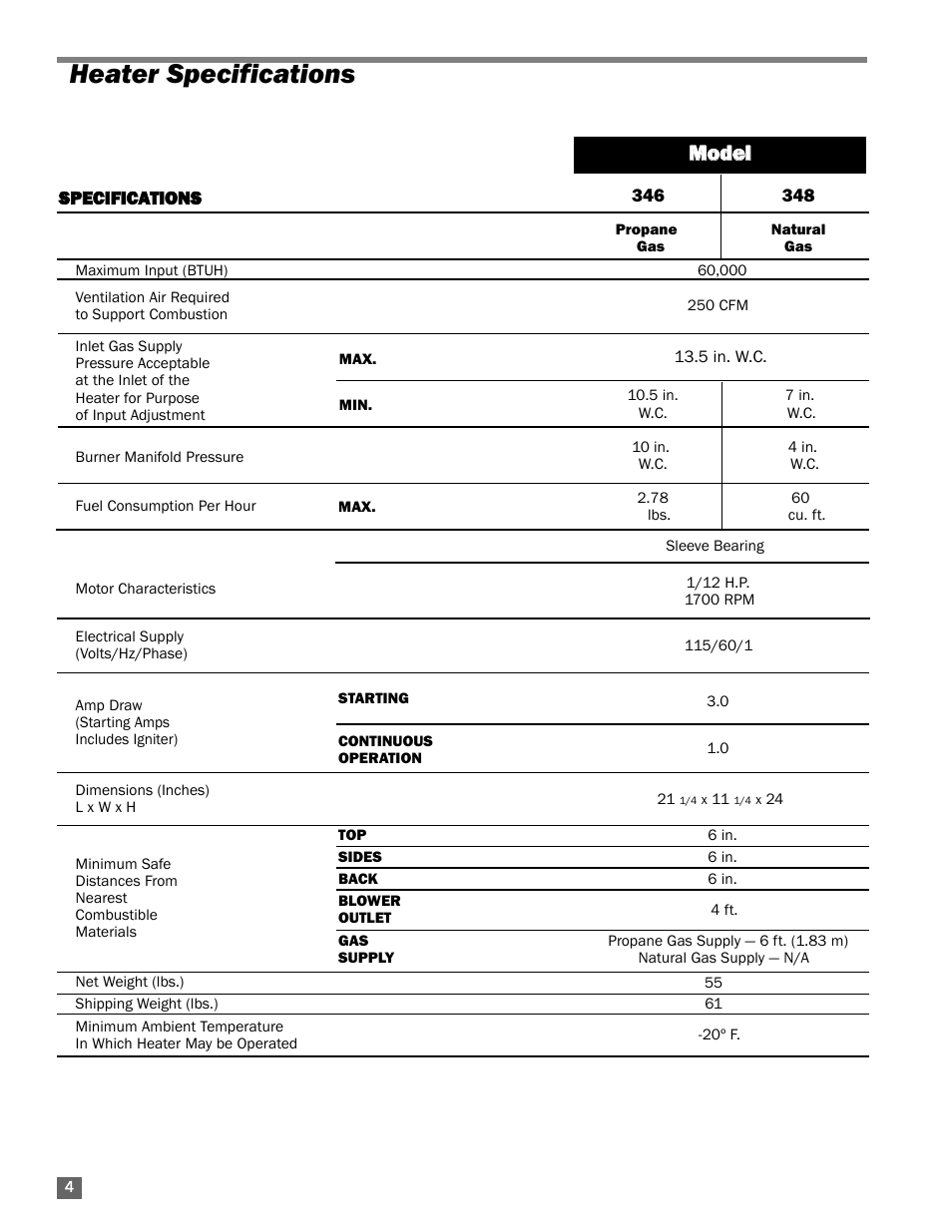 Heater specifications, Mmo od de ell | L.B. White 60 Classic User Manual | Page 4 / 16