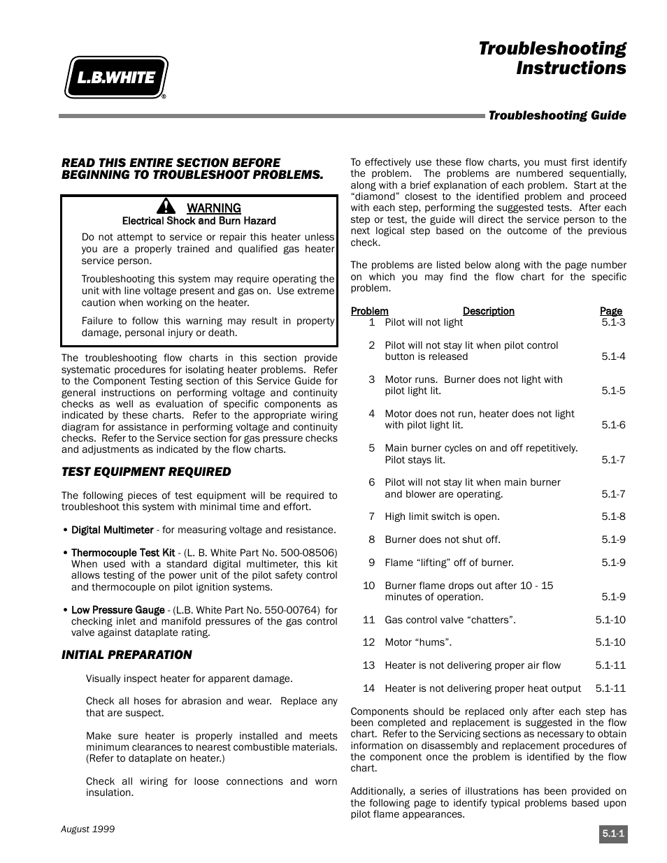 Troubleshooting instructions | L.B. White Pilot User Manual | Page 35 / 94