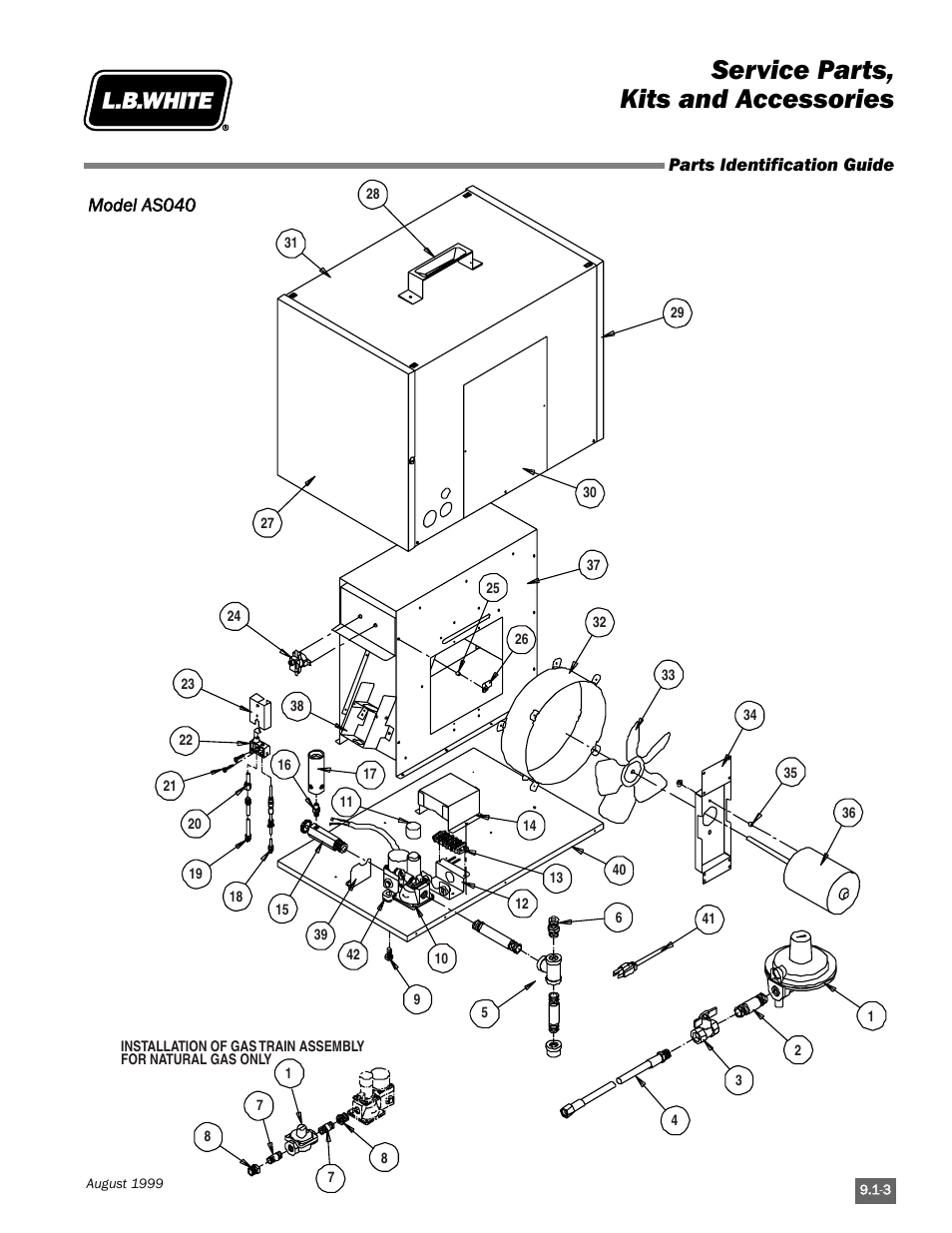 Service parts, kits and accessories | L.B. White Pilot User Manual | Page 79 / 94