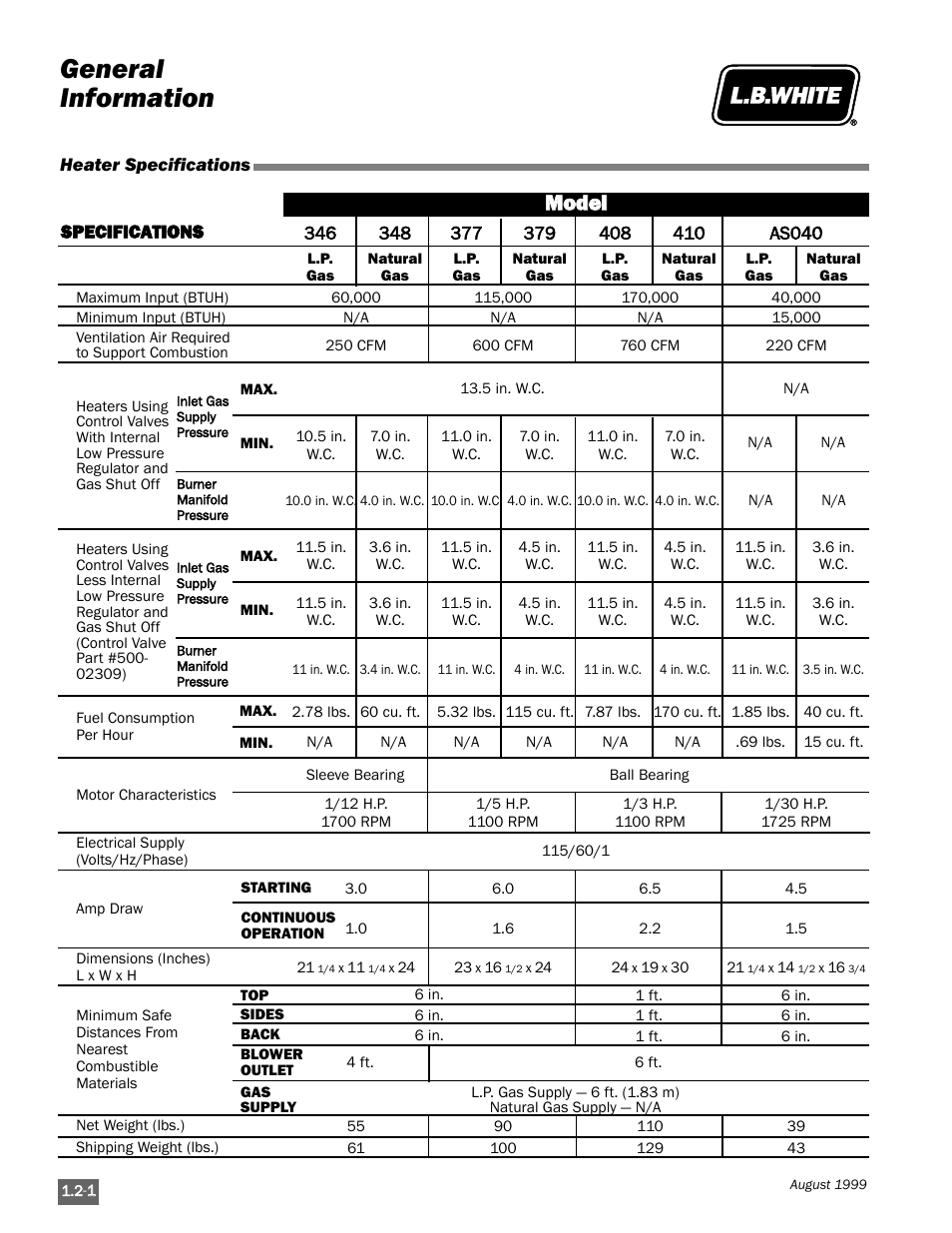 General information, Mmo od de ell | L.B. White Pilot User Manual | Page 8 / 94