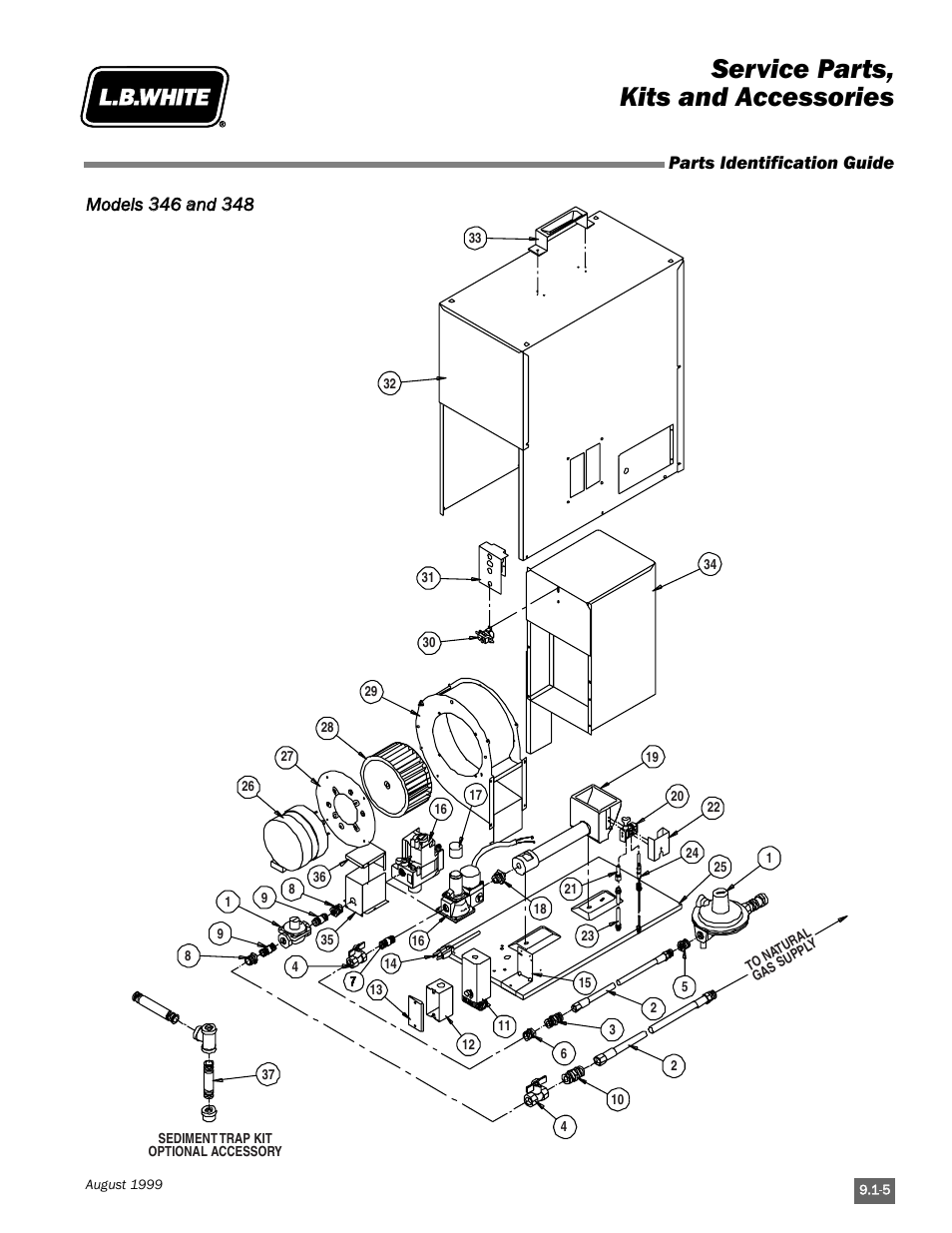 Service parts, kits and accessories | L.B. White Pilot User Manual | Page 81 / 94