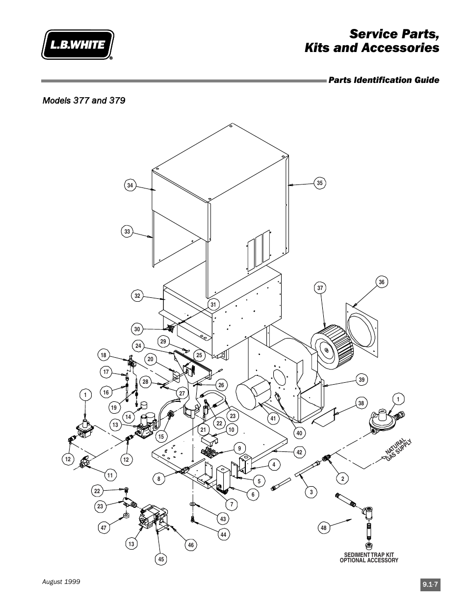 Service parts, kits and accessories, Parts identification guide | L.B. White Pilot User Manual | Page 83 / 94