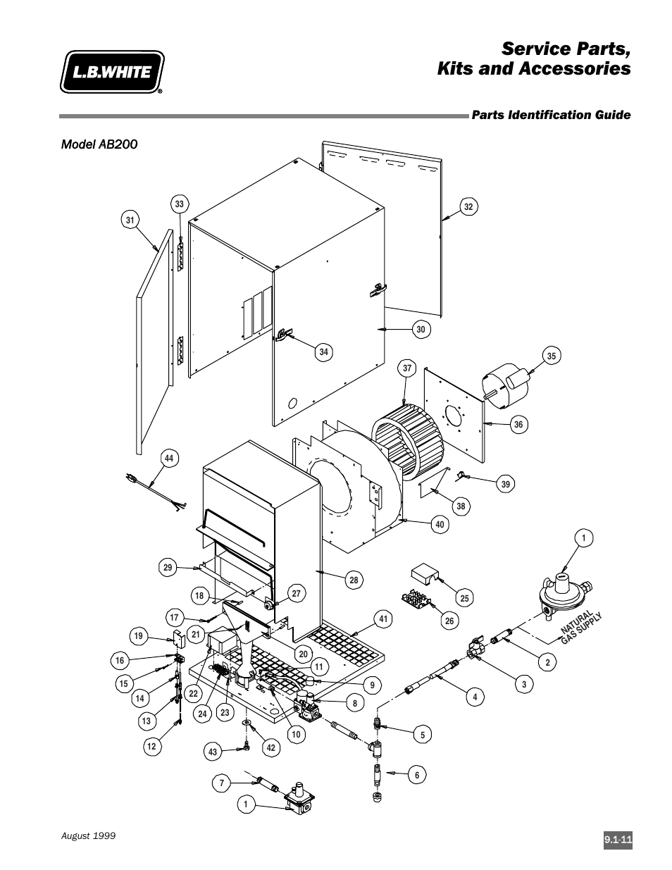 Service parts, kits and accessories, Parts identification guide, Model aab200 | L.B. White Pilot User Manual | Page 87 / 94