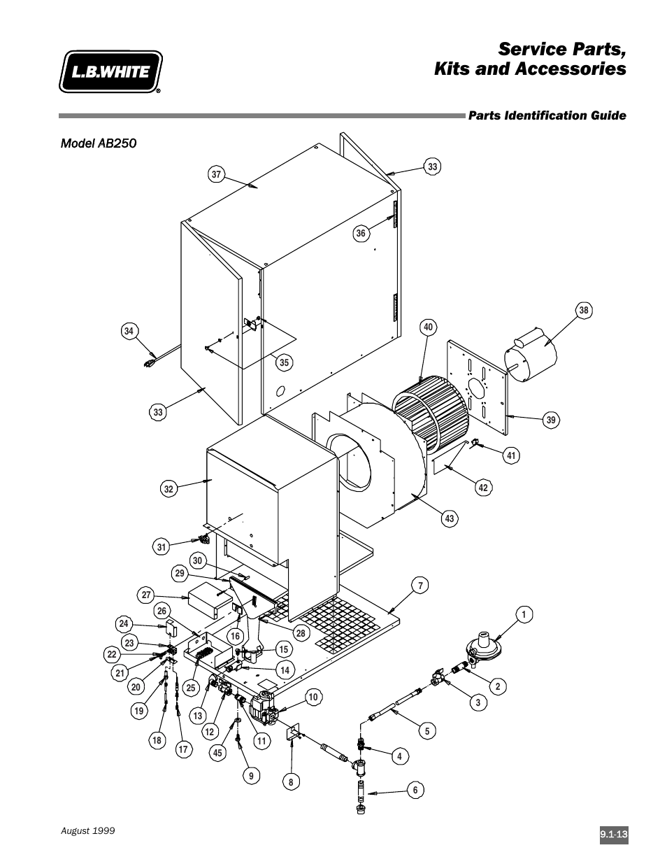 Service parts, kits and accessories | L.B. White Pilot User Manual | Page 89 / 94