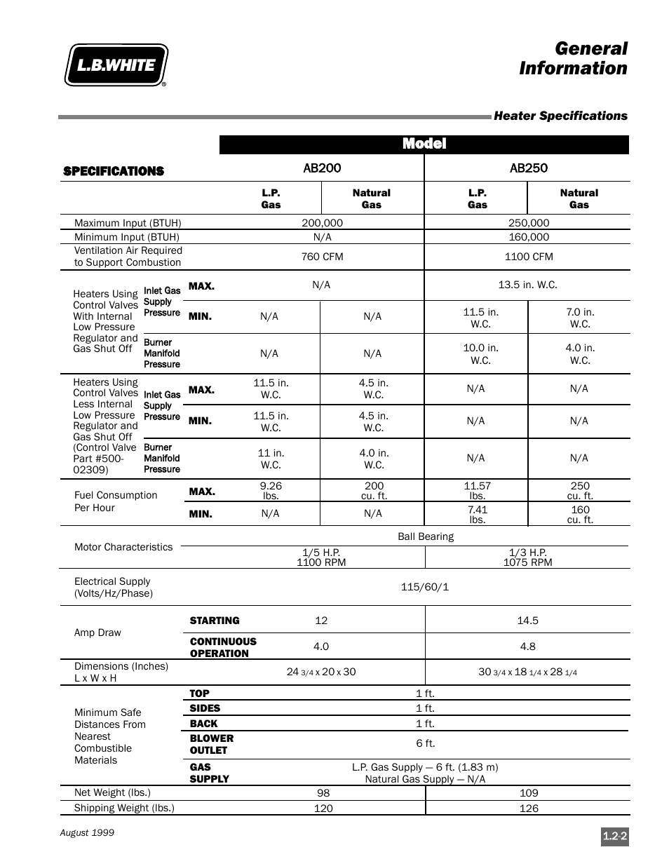 General information, Mmo od de ell | L.B. White Pilot User Manual | Page 9 / 94