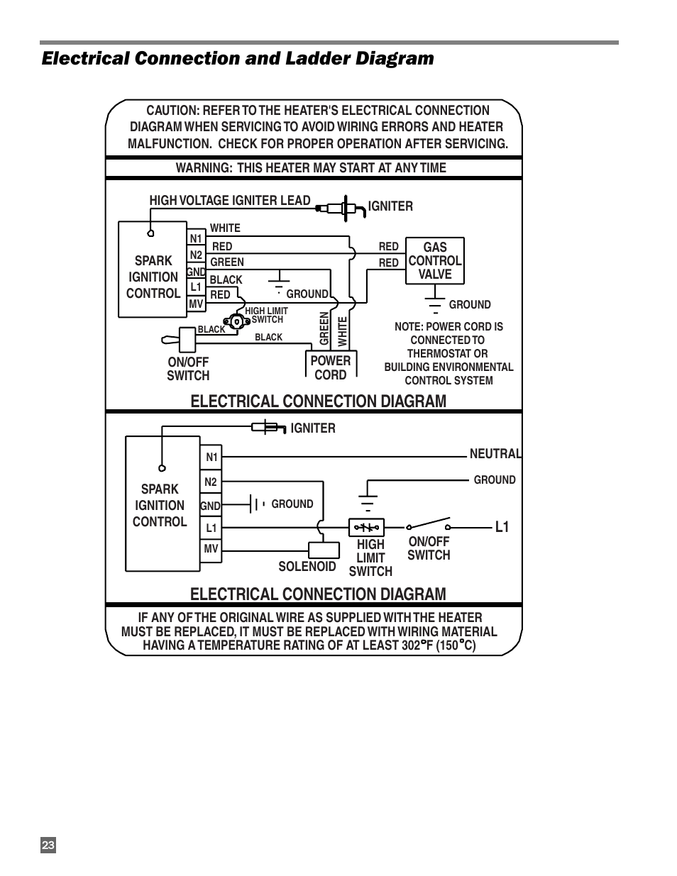 Electrical connection and ladder diagram, Electrical connection diagram | L.B. White I-17 Infraconic Spark Ignition User Manual | Page 24 / 28