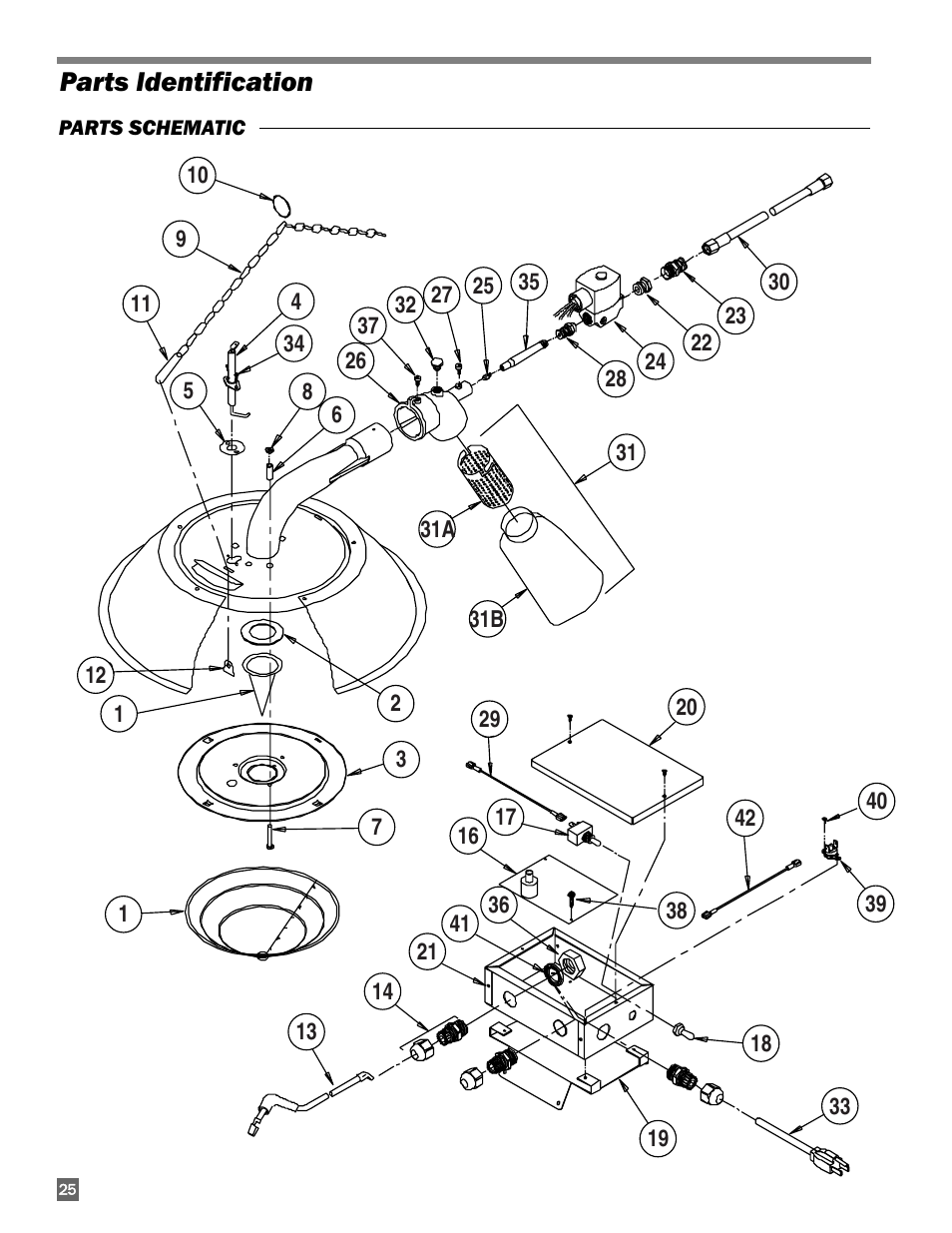 Parts identification | L.B. White I-17 Infraconic Spark Ignition User Manual | Page 26 / 28