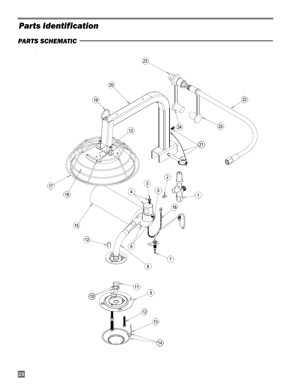 Parts identification | L.B. White I-3 Infraconic User Manual | Page 24 / 26