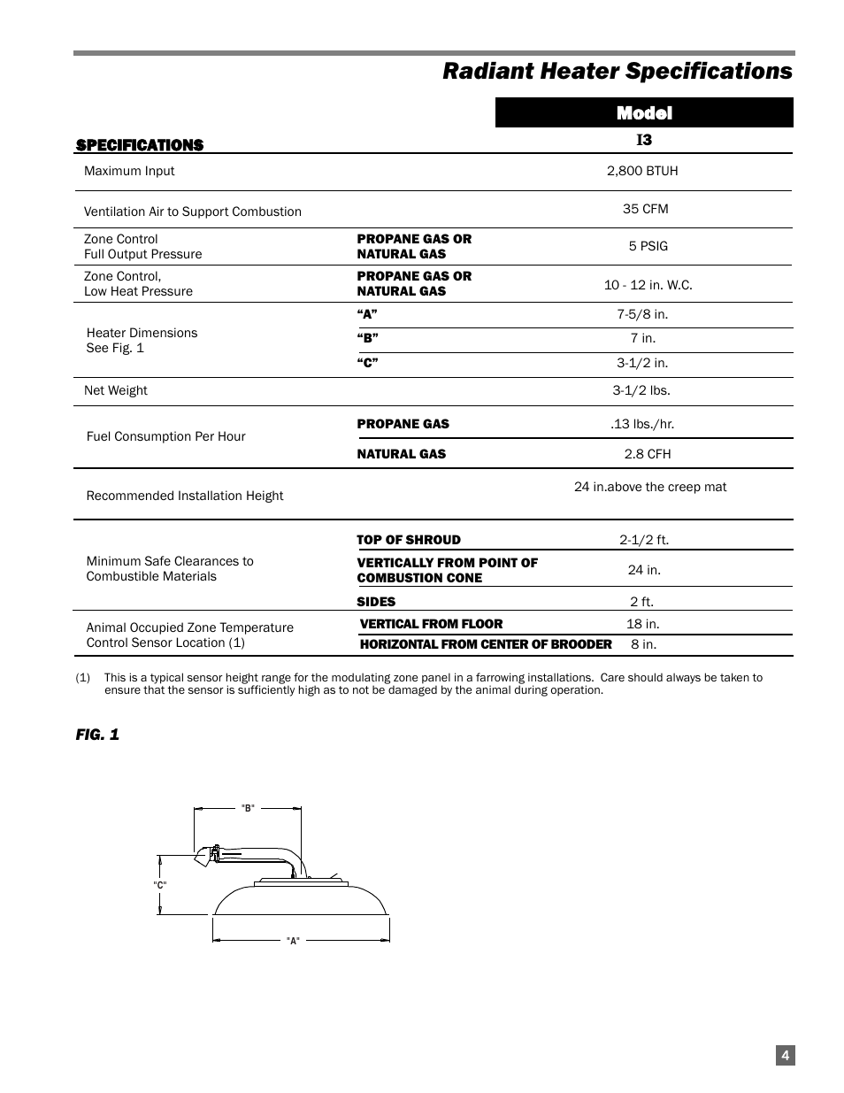 Radiant heater specifications, Model | L.B. White I-3 Infraconic User Manual | Page 5 / 26