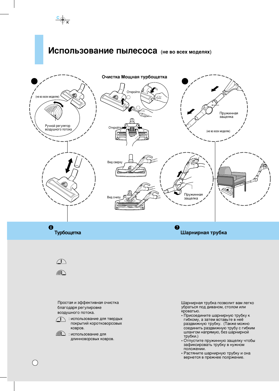 How to use elbow tube, turbine brush, Атфуо¸бу‚‡млв ф˚овтут | LG V-C71**N** User Manual | Page 13 / 21