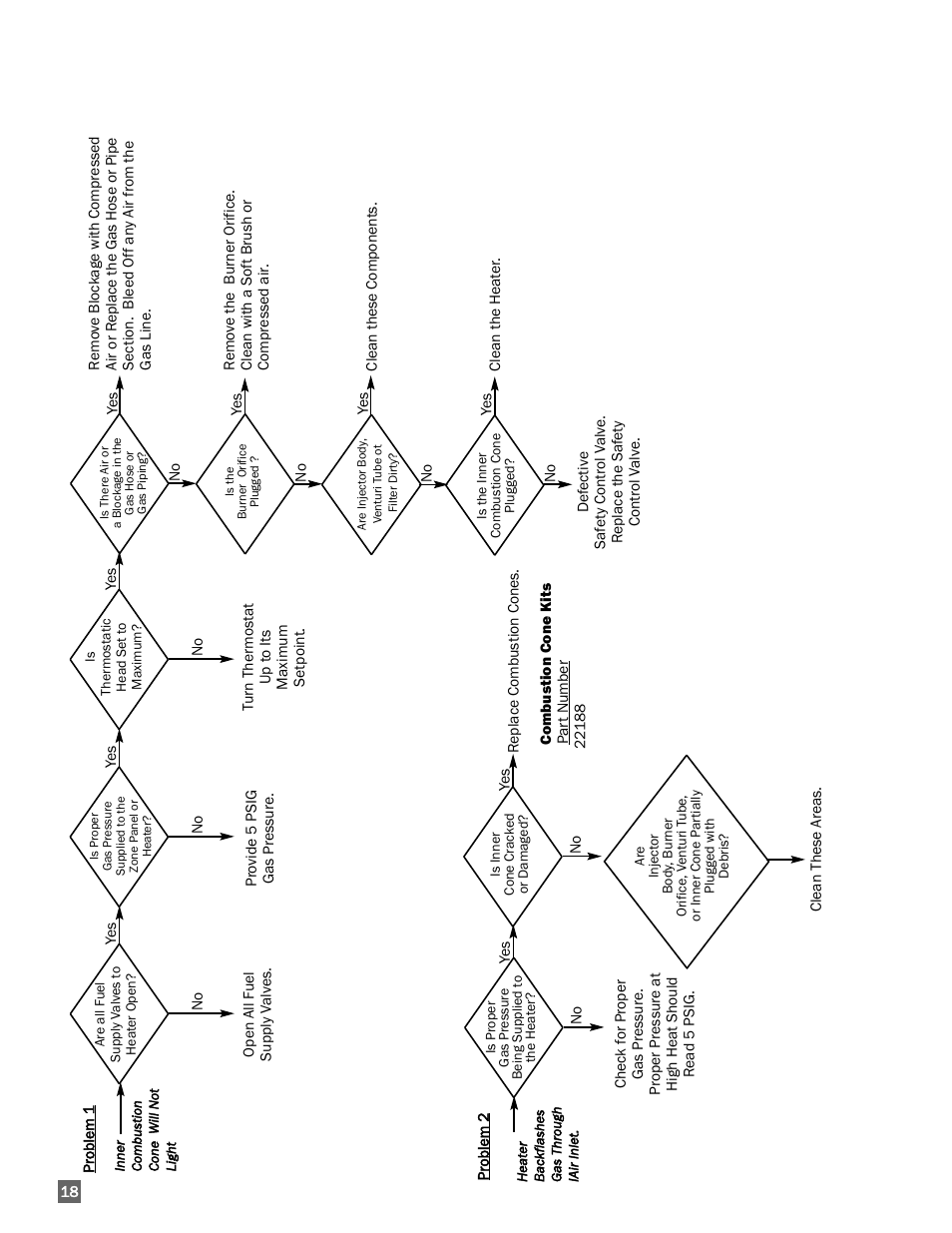 L.B. White I-5 Infraconic User Manual | Page 18 / 24