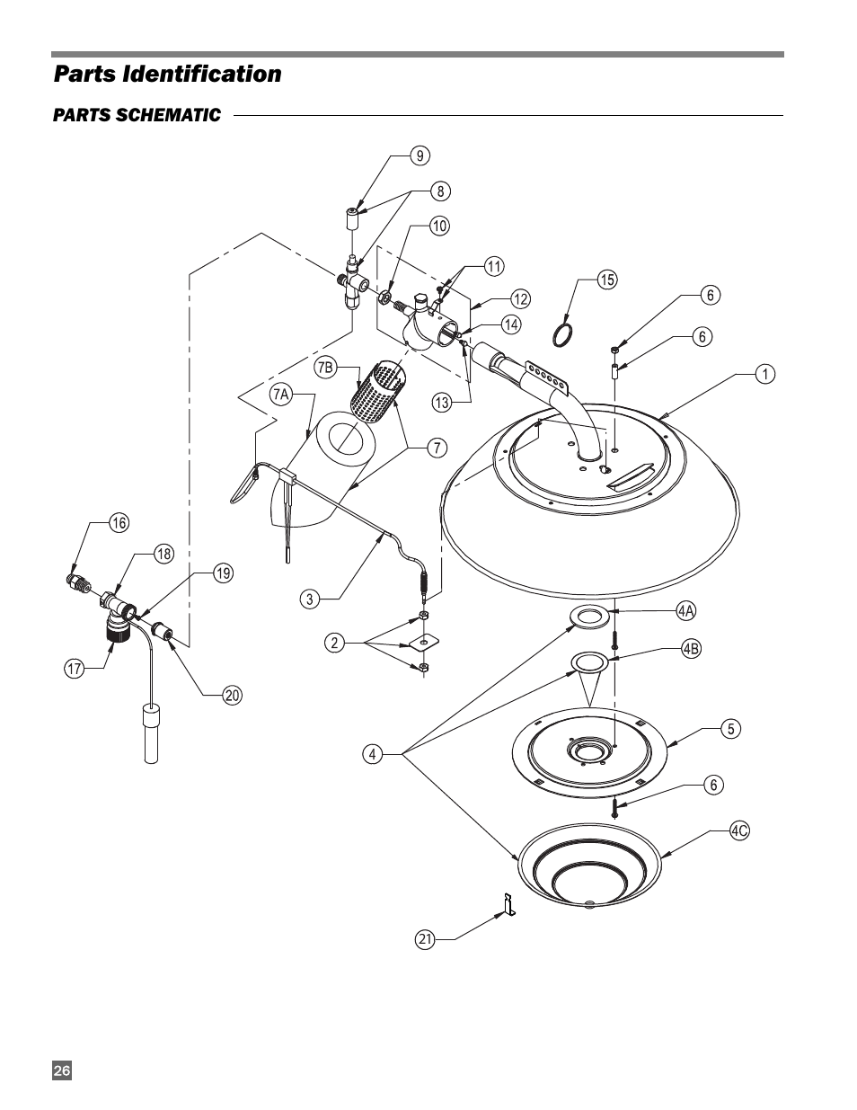 Parts identification | L.B. White I-17 Infraconic User Manual | Page 26 / 28