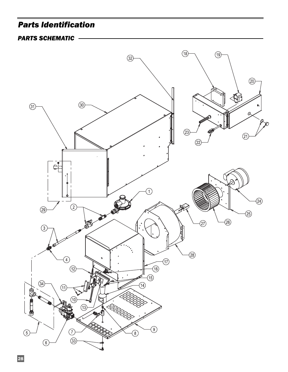 Parts identification | L.B. White Guardian with Smart Sense - Hot Surface (60K / 100K) User Manual | Page 28 / 31