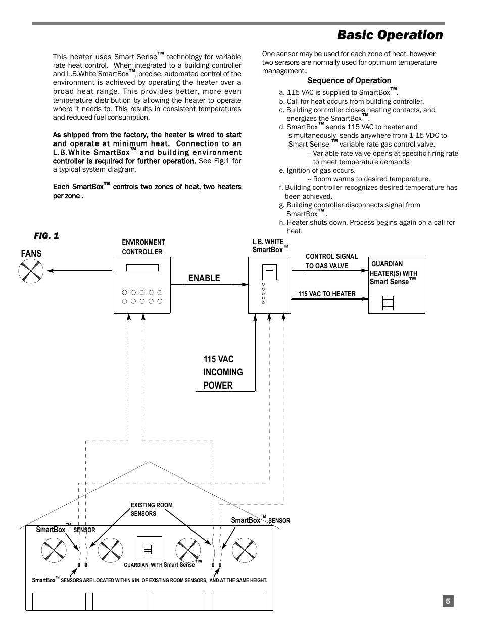 Basic operation | L.B. White Guardian with Smart Sense - Hot Surface (60K / 100K) User Manual | Page 5 / 31